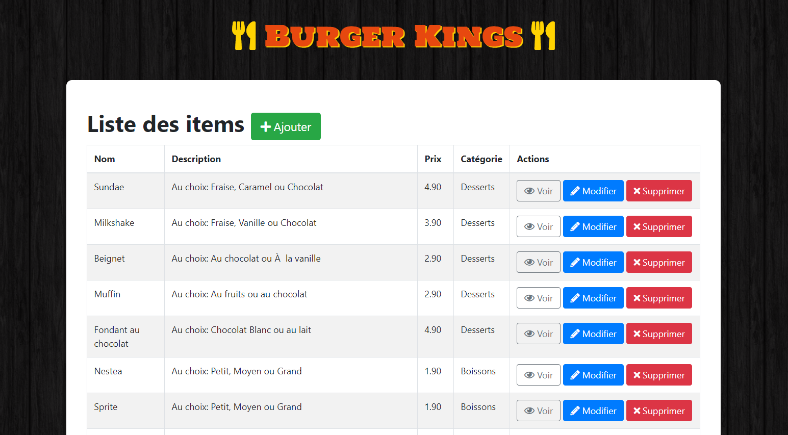 Burger Kings/admin